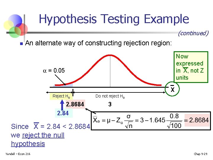 Hypothesis Testing Example (continued) n An alternate way of constructing rejection region: Now expressed