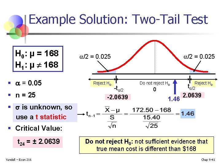 Example Solution: Two-Tail Test H 0: μ = 168 H 1: μ ¹ 168