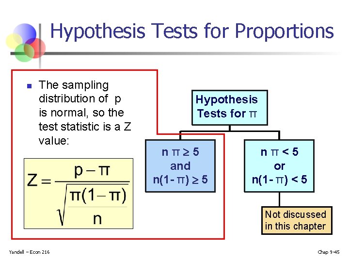 Hypothesis Tests for Proportions n The sampling distribution of p is normal, so the