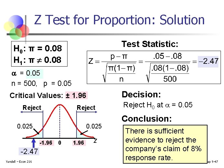 Z Test for Proportion: Solution Test Statistic: H 0: π = 0. 08 H