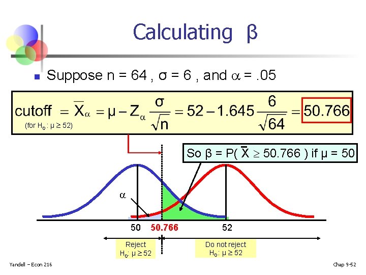 Calculating β n Suppose n = 64 , σ = 6 , and =.