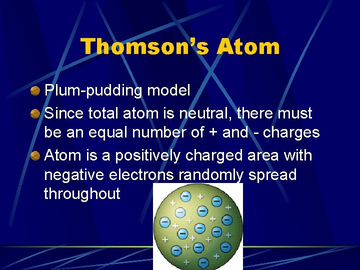 Thomson’s Atom Plum-pudding model Since total atom is neutral, there must be an equal