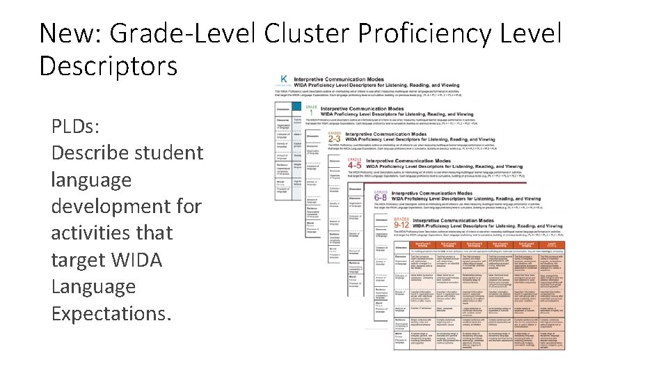 New: Grade-Level Cluster Proficiency Level Descriptors PLDs: Describe student language development for activities that New: Grade-Level Cluster Proficiency Level Descriptors PLDs: Describe student language development for activities that
