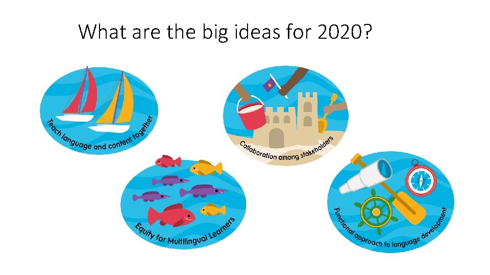 What are the big ideas for 2020? What are the big ideas for 2020?