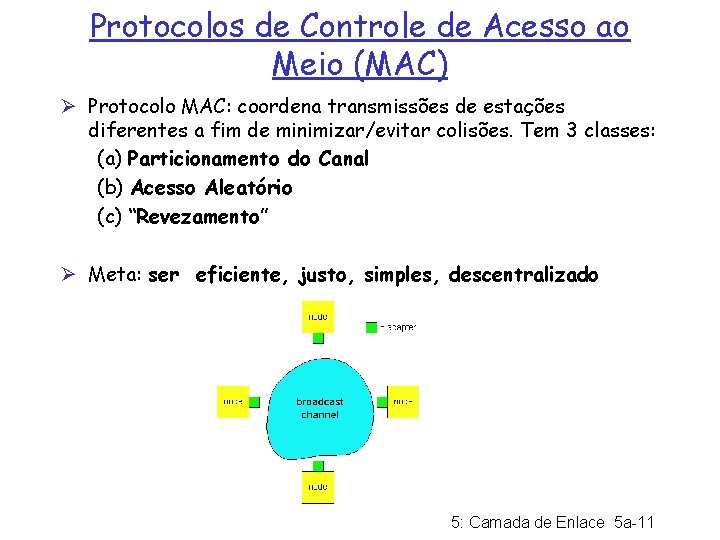 Protocolos de Controle de Acesso ao Meio (MAC) Ø Protocolo MAC: coordena transmissões de