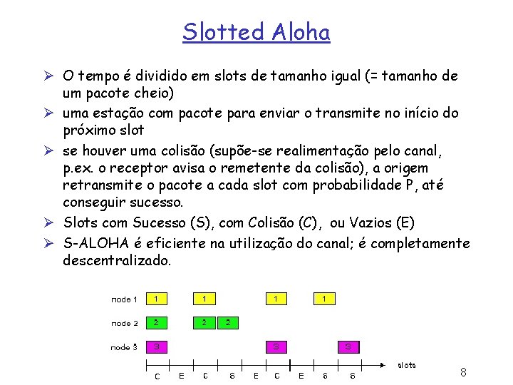 Slotted Aloha Ø O tempo é dividido em slots de tamanho igual (= tamanho