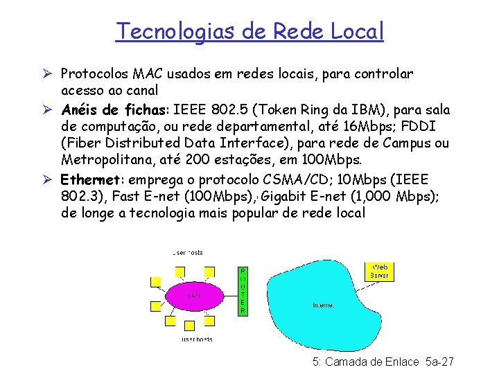 Tecnologias de Rede Local Ø Protocolos MAC usados em redes locais, para controlar acesso