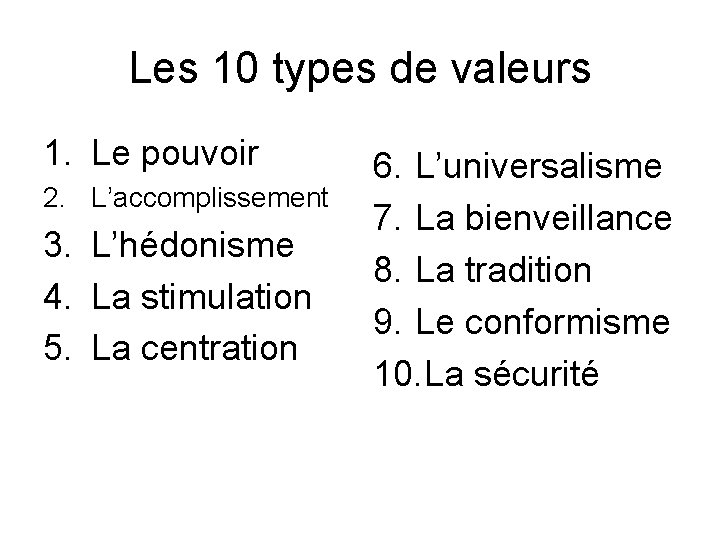 Les 10 types de valeurs 1. Le pouvoir 2. L’accomplissement 3. L’hédonisme 4. La