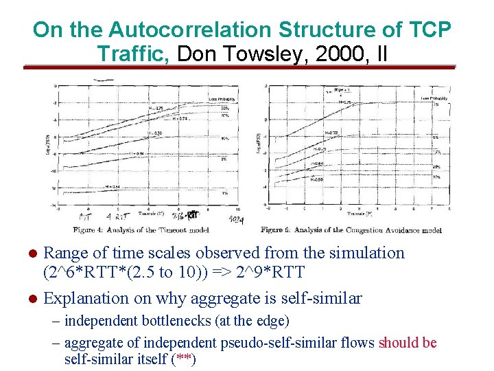 On the Autocorrelation Structure of TCP Traffic, Don Towsley, 2000, II Range of time