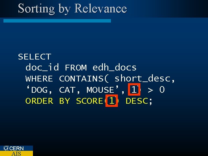 Sorting by Relevance SELECT doc_id FROM edh_docs WHERE CONTAINS( short_desc, ‘DOG, CAT, MOUSE’, 1)