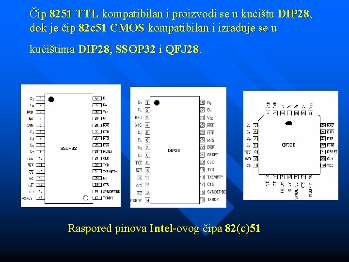 Čip 8251 TTL kompatibilan i proizvodi se u kućištu DIP 28, dok je čip