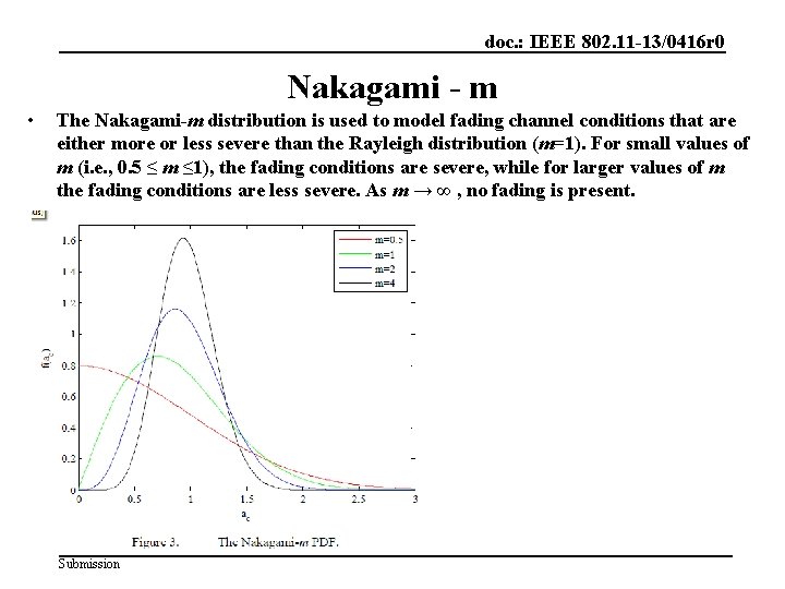 doc. : IEEE 802. 11 -13/0416 r 0 Nakagami - m • The Nakagami-m