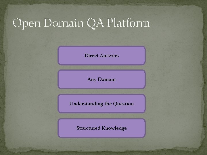 Open Domain QA Platform Direct Answers Any Domain Understanding the Question Structured Knowledge 