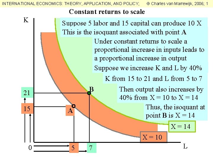 Charles van Marrewijk, 2006; 1 INTERNATIONAL ECONOMICS: THEORY, APPLICATION, AND POLICY; Constant returns Charles van Marrewijk, 2006; 1 INTERNATIONAL ECONOMICS: THEORY, APPLICATION, AND POLICY; Constant returns