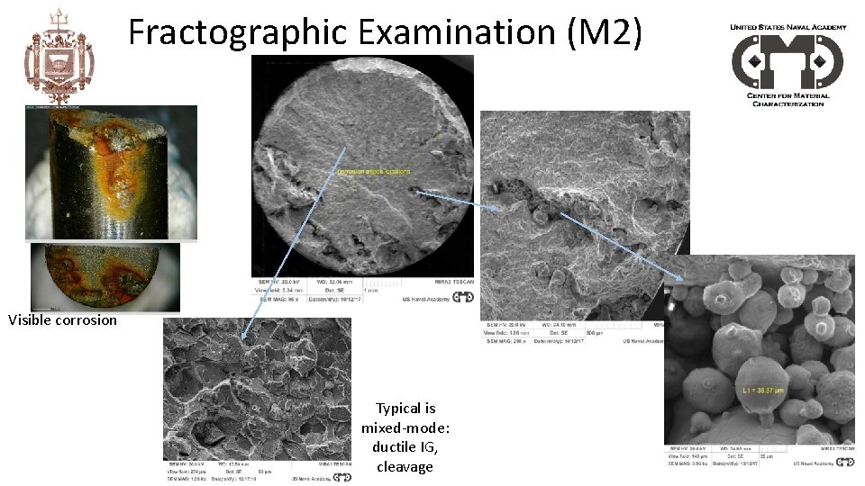 Fractographic Examination (M 2) Visible corrosion Typical is mixed-mode: ductile IG, cleavage 