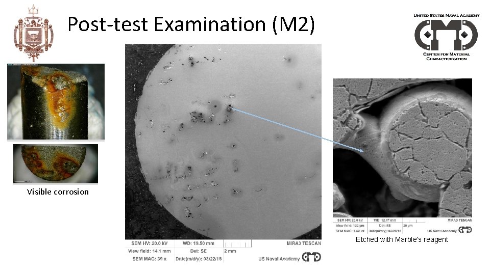 Post-test Examination (M 2) Visible corrosion Etched with Marble’s reagent 