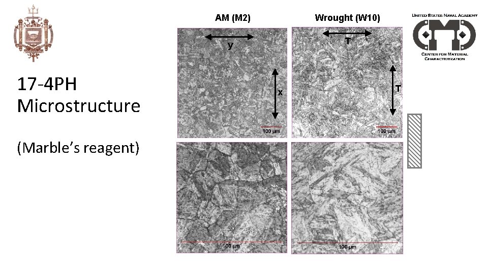 AM (M 2) Wrought (W 10) T y 17 -4 PH Microstructure (Marble’s reagent)