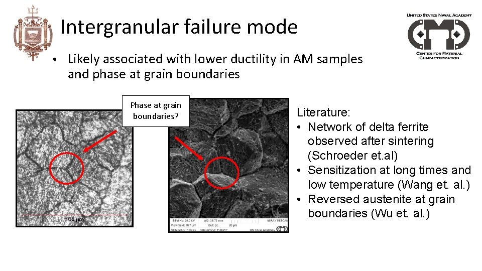 Intergranular failure mode • Likely associated with lower ductility in AM samples and phase