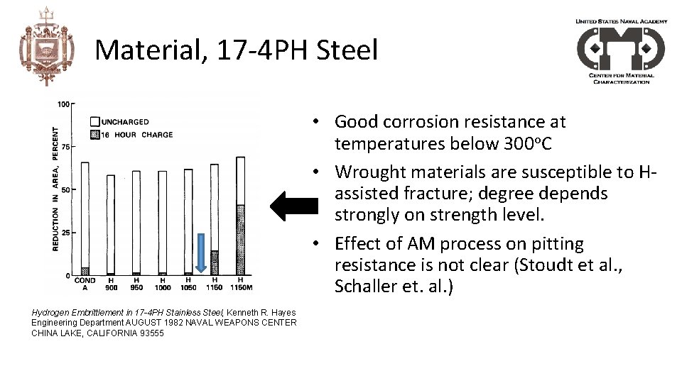 Material, 17 -4 PH Steel • Good corrosion resistance at temperatures below 300 o.