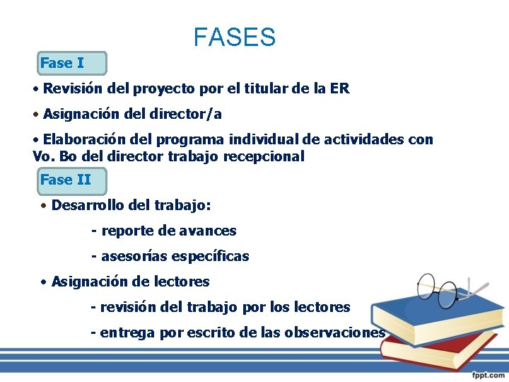 FASES Fase I • Revisión del proyecto por el titular de la ER •