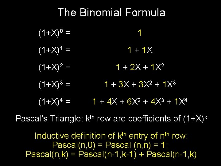 The Binomial Formula (1+X)0 = 1 (1+X)1 = 1 + 1 X (1+X)2 =