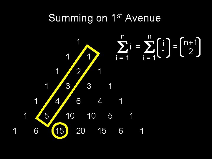 Summing on 1 st Avenue n 1 1 1 1 2 3 4 5