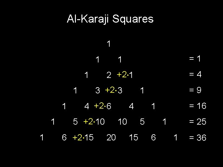 Al-Karaji Squares 1 1 =1 2 +2 1 =4 1 1 3 +2 3