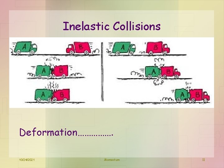 Inelastic Collisions Deformation……………. 10/24/2021 Momentum 11 