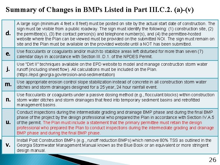 Summary of Changes in BMPs Listed in Part III. C. 2. (a)-(v) d. A