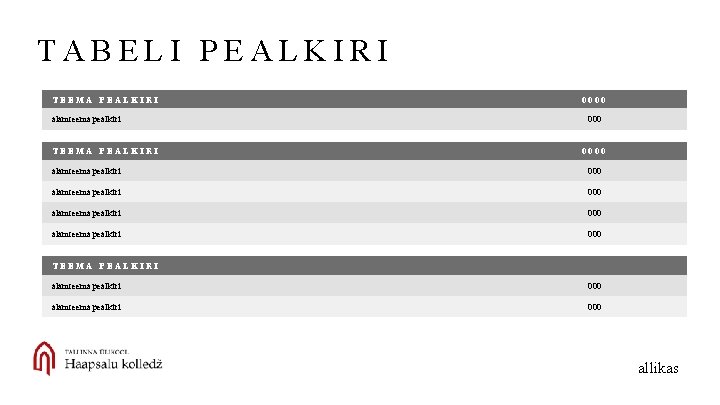 TABELI PEALKIRI TEEMA PEALKIRI alamteema pealkiri TEEMA PEALKIRI 0000 alamteema pealkiri 000 TEEMA PEALKIRI