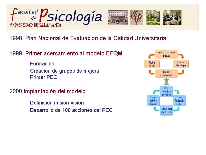1998 Plan Nacional de Evaluacin de la Calidad