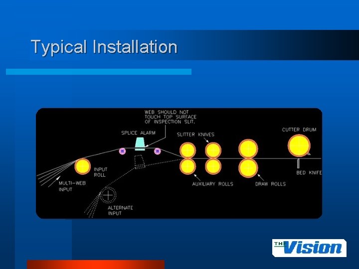 Typical Installation 