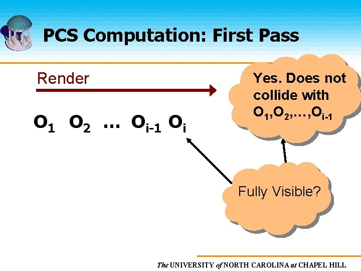 PCS Computation: First Pass Render O 1 O 2 … Oi-1 Oi Yes. Does