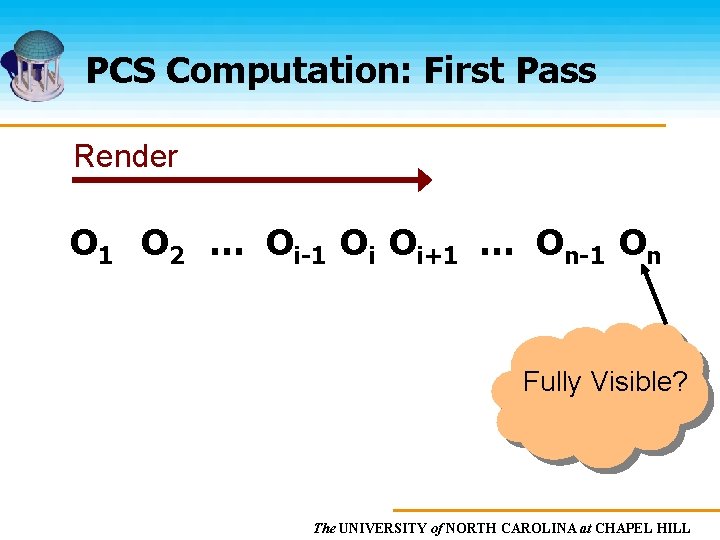 PCS Computation: First Pass Render O 1 O 2 … Oi-1 Oi Oi+1 …