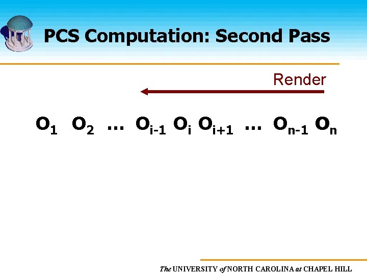 PCS Computation: Second Pass Render O 1 O 2 … Oi-1 Oi Oi+1 …