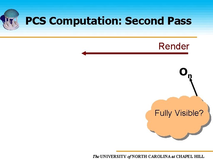 PCS Computation: Second Pass Render On Fully Visible? The UNIVERSITY of NORTH CAROLINA at