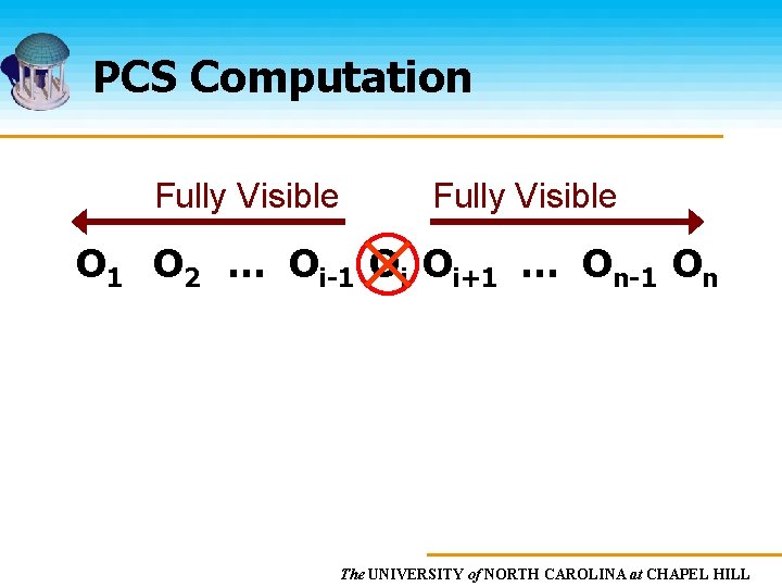 PCS Computation Fully Visible O 1 O 2 … Oi-1 Oi Oi+1 … On-1