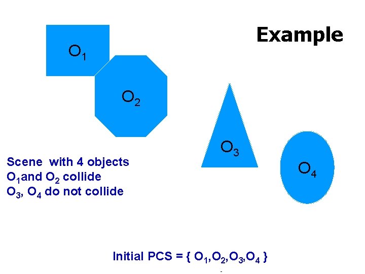 Example O 1 O 2 Scene with 4 objects O 1 and O 2