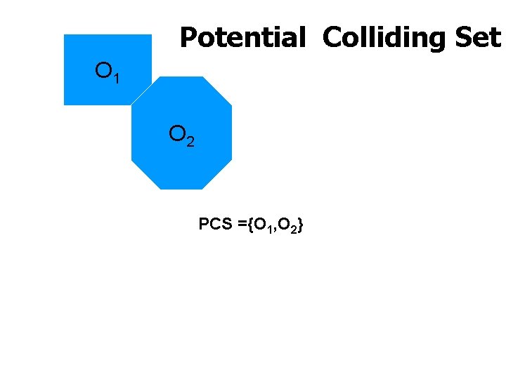 Potential Colliding Set O 1 O 2 PCS ={O 1, O 2} The UNIVERSITY