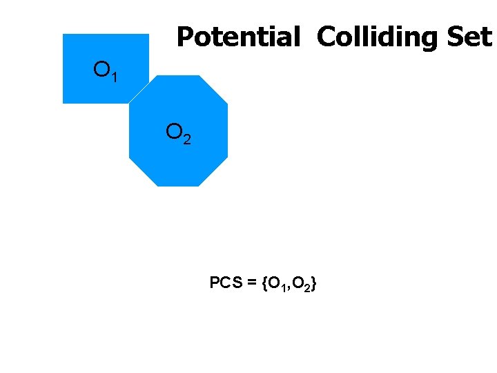 Potential Colliding Set O 1 O 2 PCS = {O 1, O 2} The