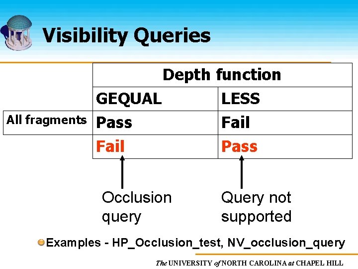 Visibility Queries All fragments Depth function GEQUAL LESS Pass Fail Pass Occlusion query Query