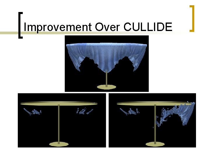 Improvement Over CULLIDE 