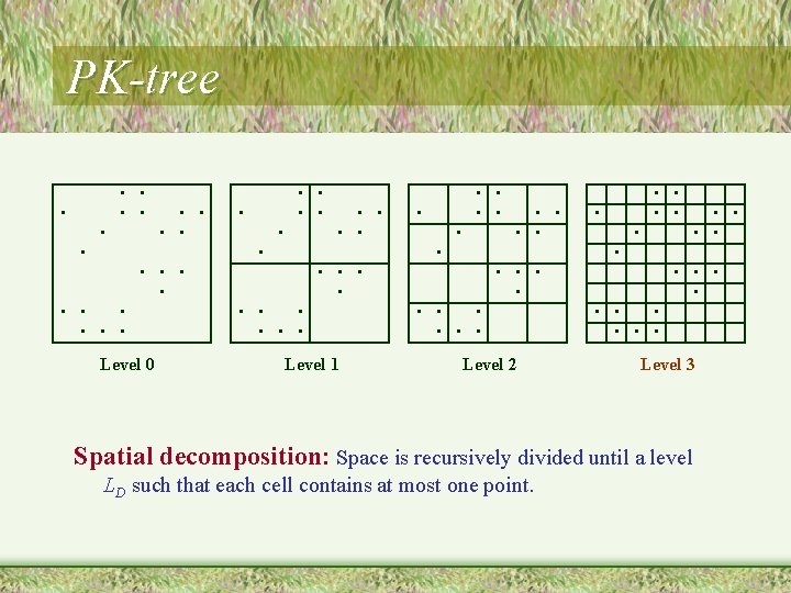 PK-tree. . . . . Level 0 . . Level 1 . . Level