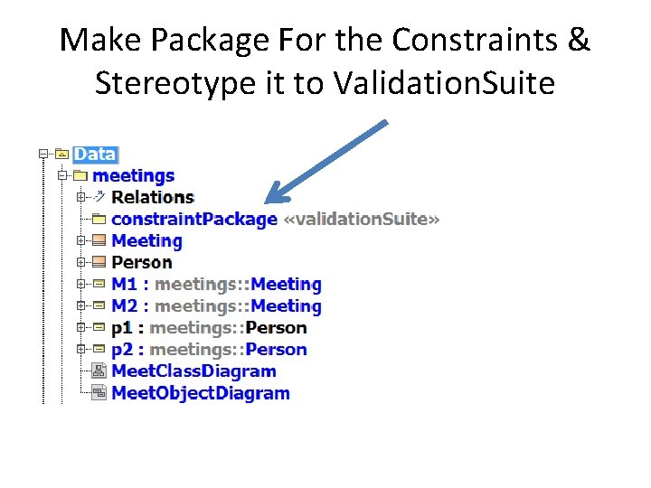 Make Package For the Constraints & Stereotype it to Validation. Suite 