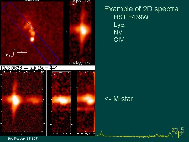 Example of 2 D spectra HST F 439 W Lya NV CIV <- M