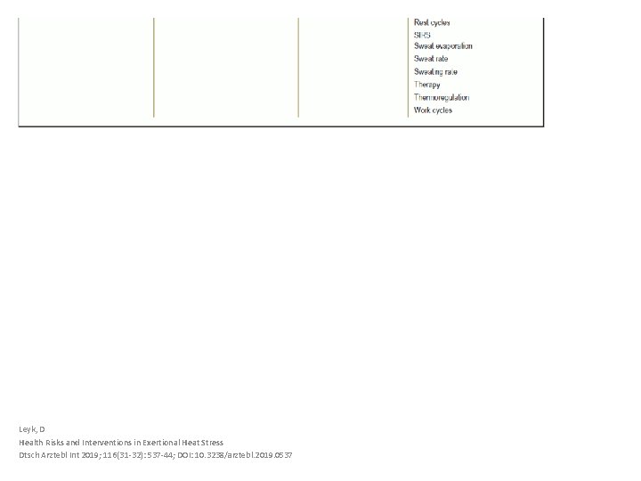 Leyk, D Health Risks and Interventions in Exertional Heat Stress Dtsch Arztebl Int 2019;