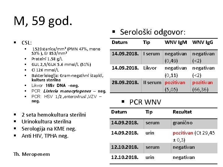 M, 59 god. § CSL: § § § 1520 stanica/mm 3 (PMN 47%, mono