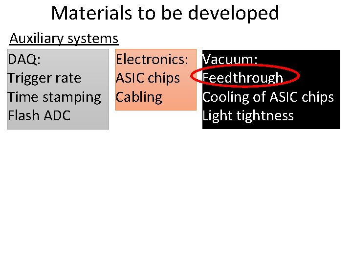 Materials to be developed Auxiliary systems DAQ: Electronics: Trigger rate ASIC chips Time stamping