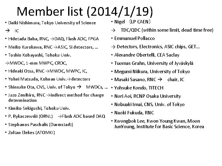 Member list (2014/1/19) • Daiki Nishimura, Tokyo University of Science IC • Nigel （LP