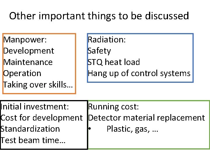 Other important things to be discussed Manpower: Development Maintenance Operation Taking over skills… Radiation: